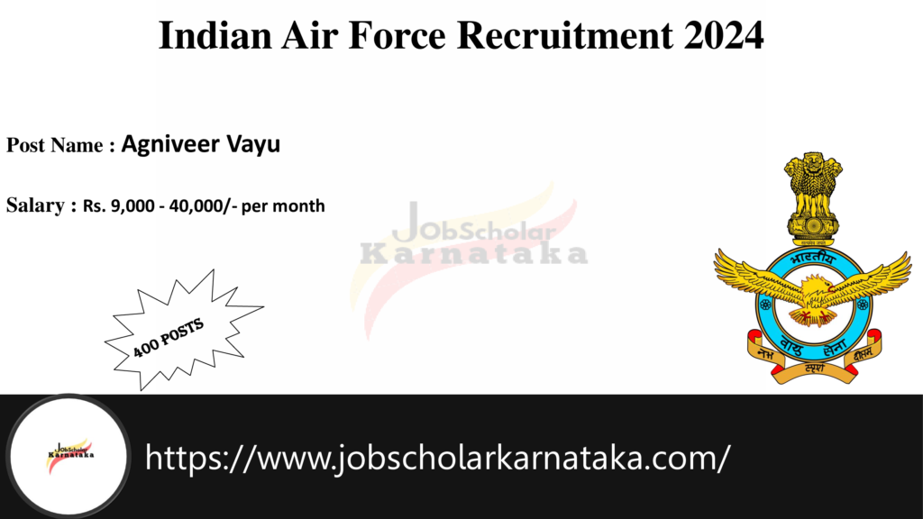 AIF Recruitment 2025