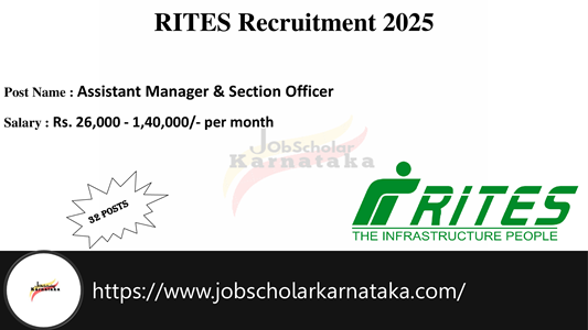 RITES Recruitment 2025