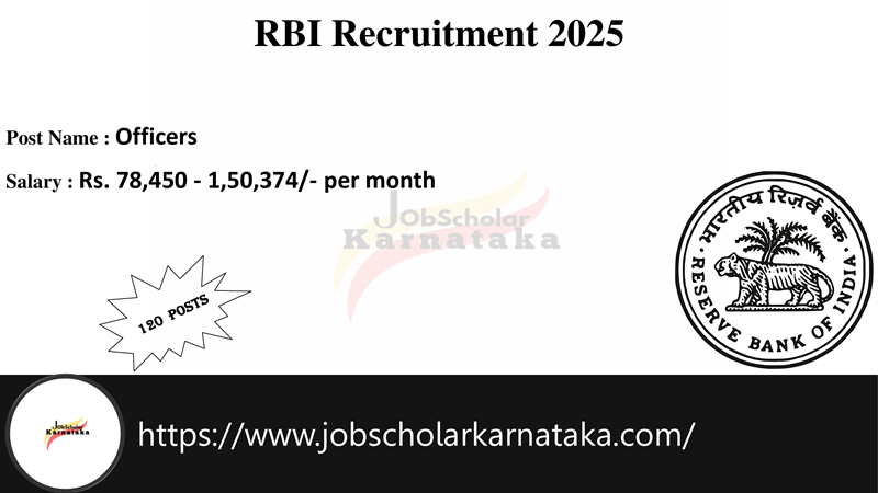 RBI Recruitment 2025