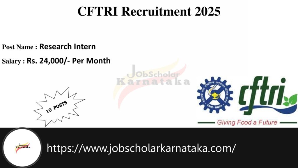 CFTRI Recruitment 2025