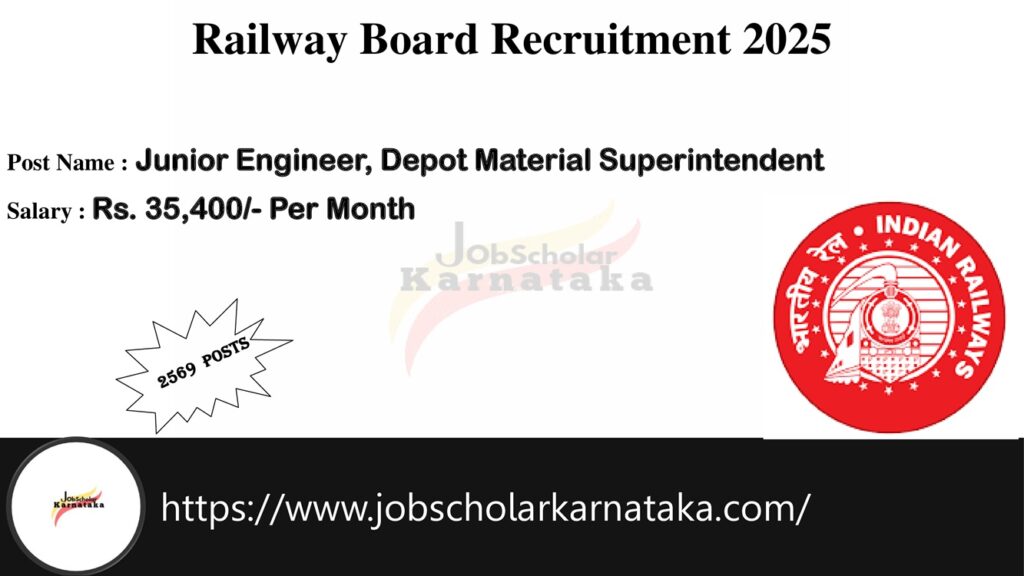 Railway Board Recruitment 2025