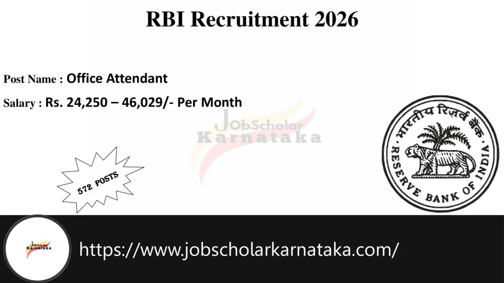 RBI Recruitment 2026