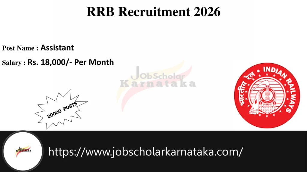 RRB Recruitment 2026