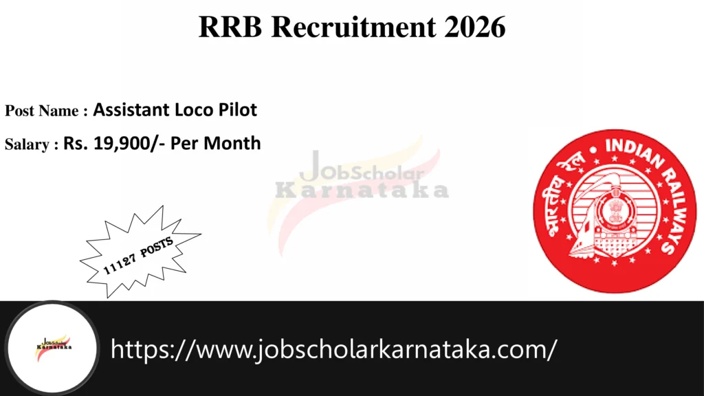 RRB Recruitment 2026