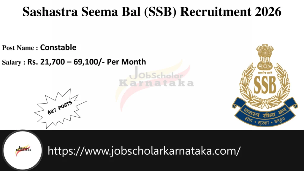 Sashastra Seema Bal Recruitment 2026