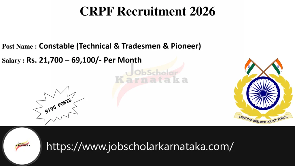 CRPF Recruitment 2026